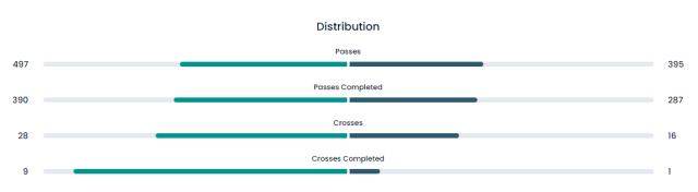 1690039382570006055.png 传球.png